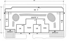 揭秘：萬達購物中心商業步行街新規范消防設計要求