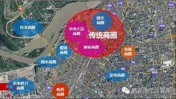 細化事項2：哈爾濱商業發展預判