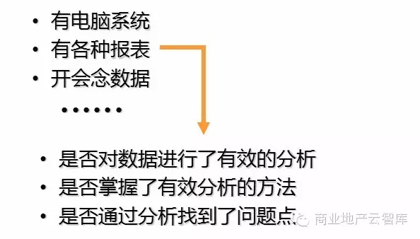 商鋪數(shù)據(jù)收集