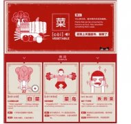 天貓超市推“天貓中文學(xué)院” 方便外籍人士網(wǎng)購