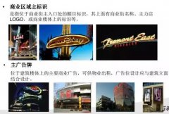 萬科社區(qū)商業(yè)細(xì)部設(shè)計(jì)標(biāo)準(zhǔn)解讀！