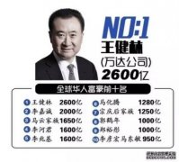 王健林家族以2200億元位列第一，取代馬云