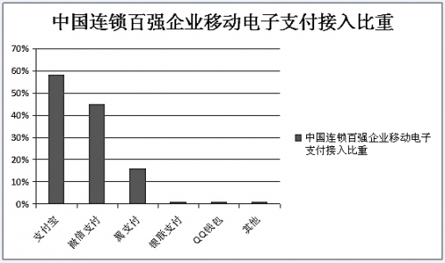 QQ截圖20151103092440