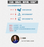 6大名企輕資產(chǎn)轉(zhuǎn)型之路：如何博弈多元化布局？