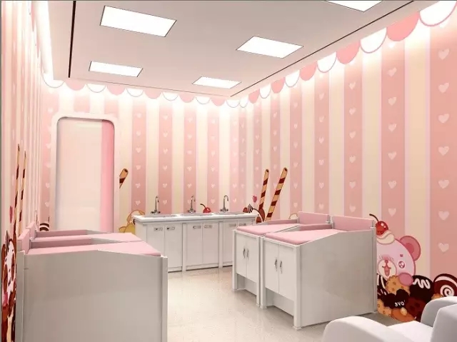 商業地產