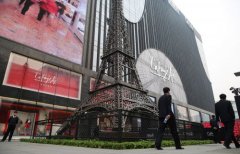 回歸三年不溫不火 老佛爺何去何從