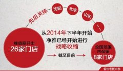 70%門店倒閉、員工討薪 餐飲龍頭靜雅衰落啟示錄