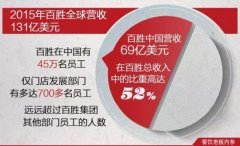 5000多家肯德基“沒人要”，洋快餐真的不行了？