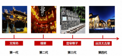 潮牌混搭仿古文化街區(qū) 其實(shí)也可以毫無違和感