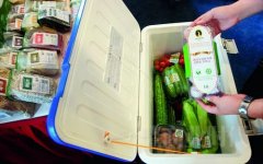 市場規模不斷擴大 生鮮電商發展趨勢有何變化？