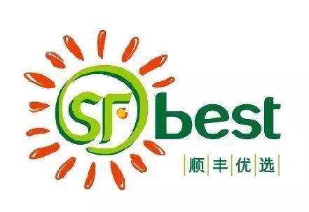 生鮮電商的那些痛：僅有風口是不夠的