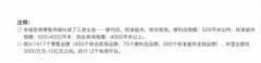 2016年實(shí)體零售行業(yè)報(bào)告出爐：大賣(mài)場(chǎng)萎縮 便利店增長(zhǎng)