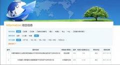 首單PPP項目資產證券化正式落地 華夏幸福固安工業園區ABS獲準發