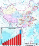 賣生鮮的永輝超市 費力拿下三塊金融牌照要做什么？