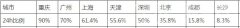 真正的新零售：揭秘2017年全球便利店行業(yè)的新玩法