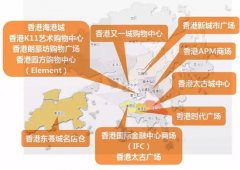 港澳臺王牌商業(yè)大起底|內(nèi)地商業(yè)就缺這些！