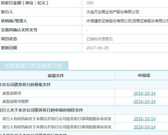 萬達商業擬發300億公司債 已等候半年