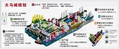 傳萬達(dá)投資大馬城 雖受挫但又雙叒叕在海外出手了？