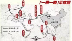 中國商業(yè)地產(chǎn)如何把握“一帶一路”的良機(jī)？