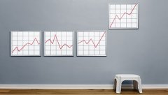 目標800億 金茂2019年想進入第一梯隊