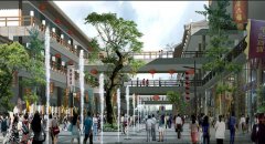 休閑商業與休閑商業街目標群體分析