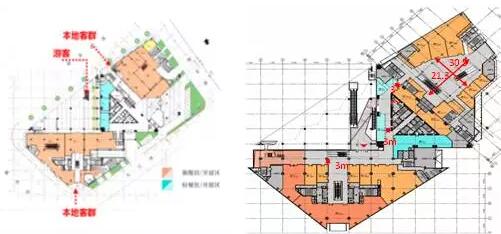 上海世茂廣場