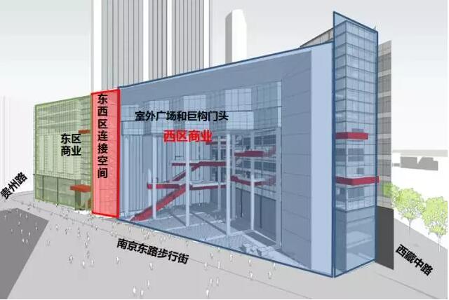 上海世茂廣場