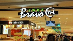 五度舉牌中百，永輝要的并不是“合作”這么簡單！