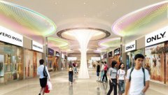 地級市地下商業(yè)街開發(fā)8大特性分析
