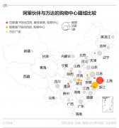 阿里玩新零售：與實體聯動，推動線上線下的互動融合