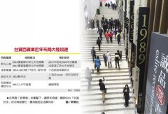 商業(yè)供過于求狀況再起變化 臺資百貨擬重啟大陸布局