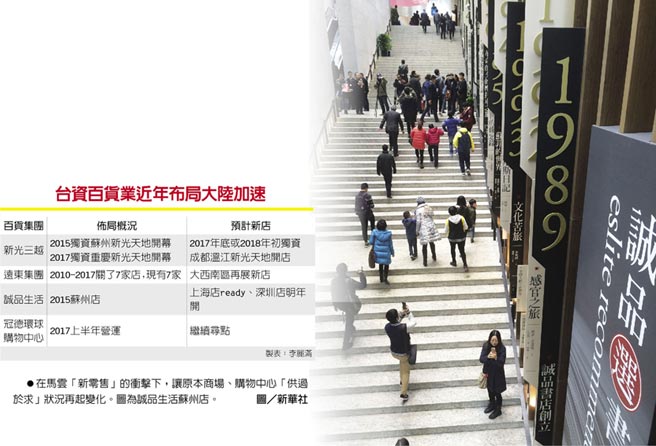 臺資百貨業 重啟大陸布局