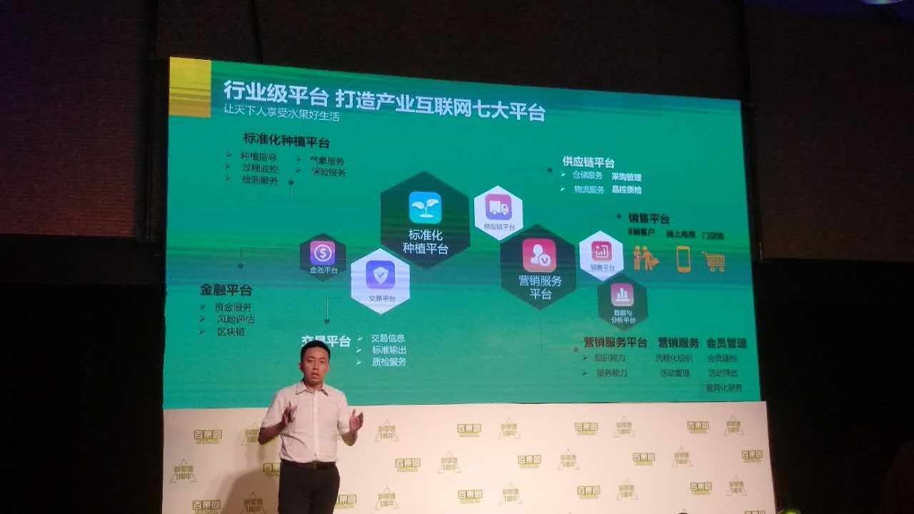 百果園公布新零售一周年戰果，打造產業互聯七大平臺