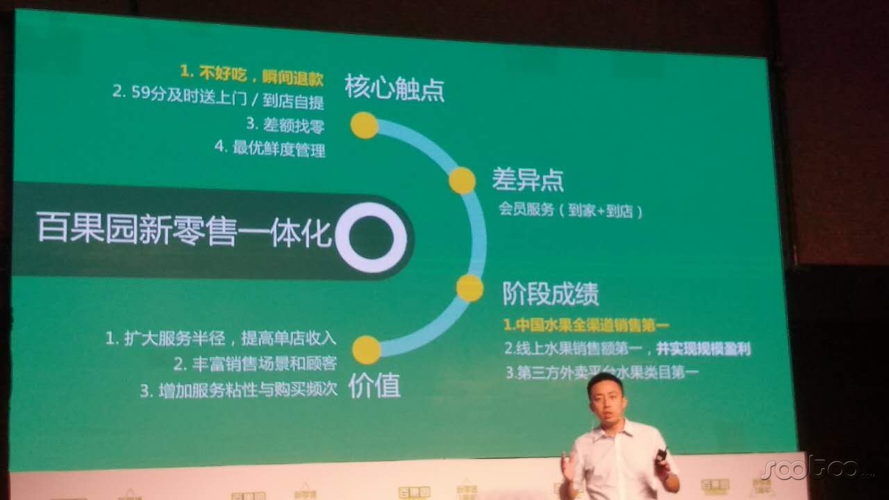 百果園公布新零售一周年戰果，打造產業互聯七大平臺
