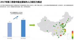 百度地圖揭露中國城市商圈及購物中心吸引力