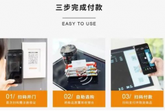無人便利店入局玩家增多 都有哪些“黑科技”？