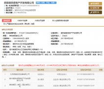 綠地貴鋁參股新公司成立 綠地新項目或將不久面世