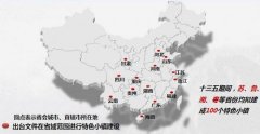 特色小鎮的土地政策九大解決方案