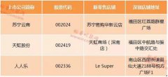 蘇寧、天虹、人人樂眼中的新零售有哪些不同呢？