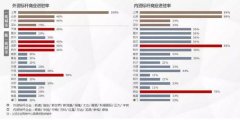 成都世茂52+mini mall12月8日開業 打造“小”不一樣