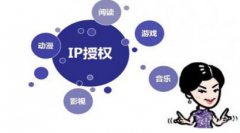 “冰火兩重天”IP化是商業地產瓶頸的解藥還是毒藥？