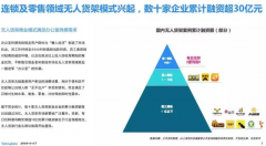 無人貨架洗牌期已至 出局的都是心急玩家