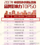 “產(chǎn)城融合” 碧桂園科技小鎮(zhèn)是這樣經(jīng)營世界500強的朋友圈