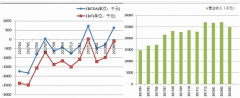 無限風(fēng)光的新零售其實(shí)都在賠本賺吆喝？