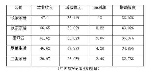 搜狗截圖18年07月18日1801_2