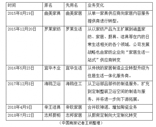 搜狗截圖18年07月18日1800_1