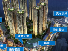 商業地產策劃方案通常包含哪些內容