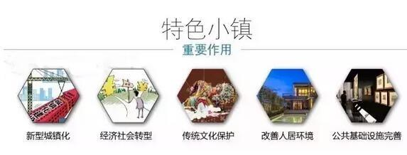文旅特色小鎮(zhèn)創(chuàng)新精簡案例！