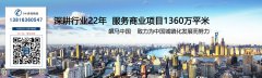 城市營銷、城市形象產品及其開發定位研究