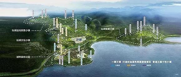 深度剖析撫仙湖萬科國際度假小鎮的打造手法